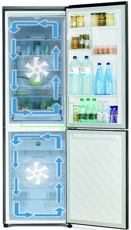 Tủ lạnh Hitachi Inverter 330 lít R-B410PGV6(SLS) - ĐIỆN MÁY GIA DỤNG YÊN TÂN